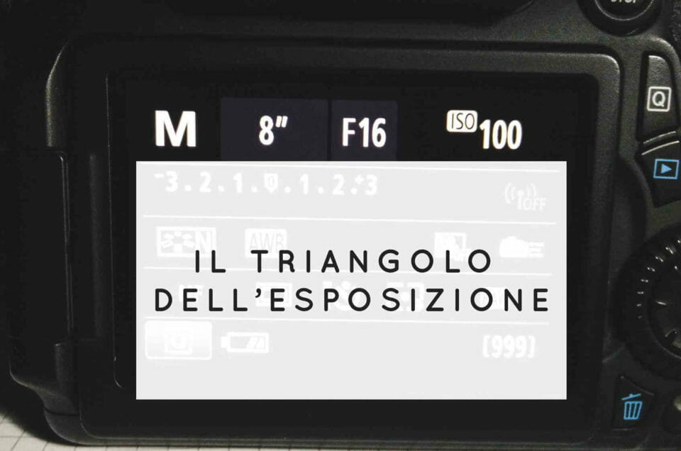 Il Triangolo dell'Esposizione